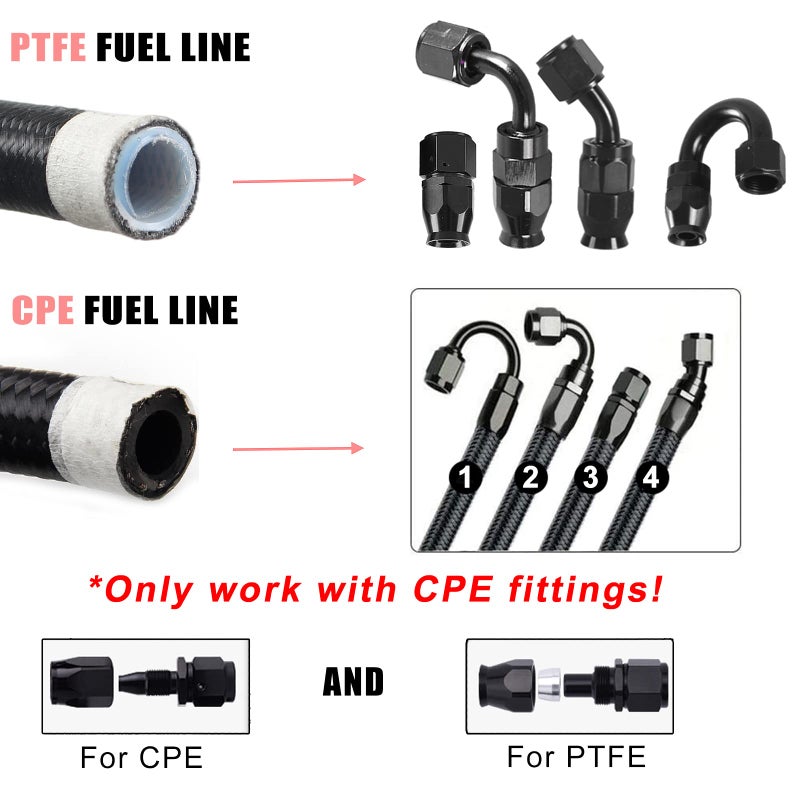 YIUIY 10AN 5/8"" 20FT Fuel Line Hose  CPE Braided Nylon Stainless Steel for Fuel Diesel Oil Coolant Fluid  Transmission Oil Cooler Line Coolant Hose - Black - Image 3